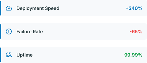 Software Engineering